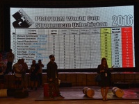 proform_world_cup_strongman_uzbekistan_20160576